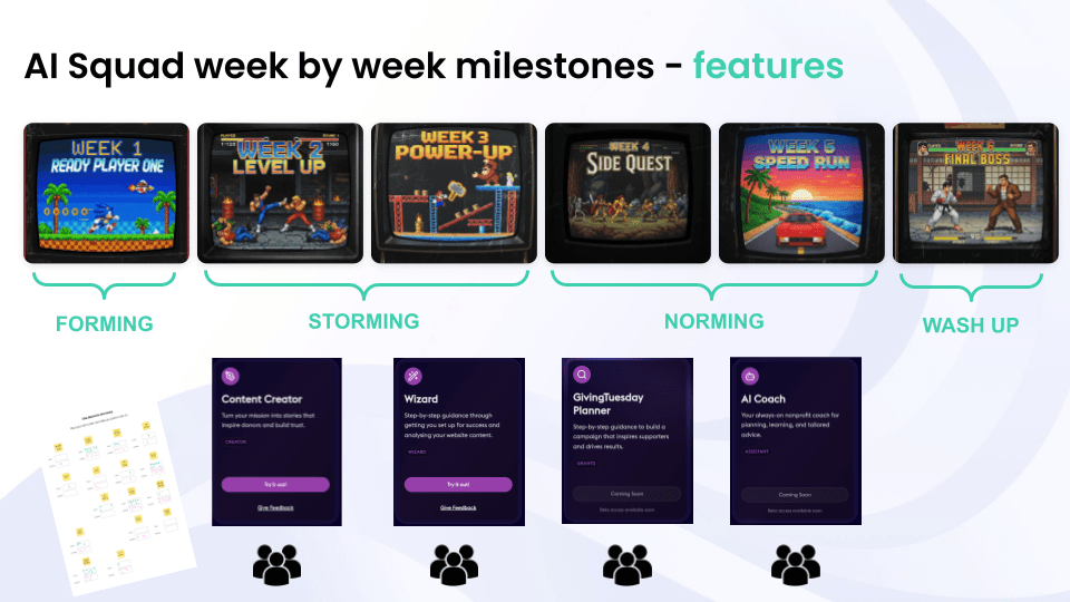 AI prototype sprint review screenshot