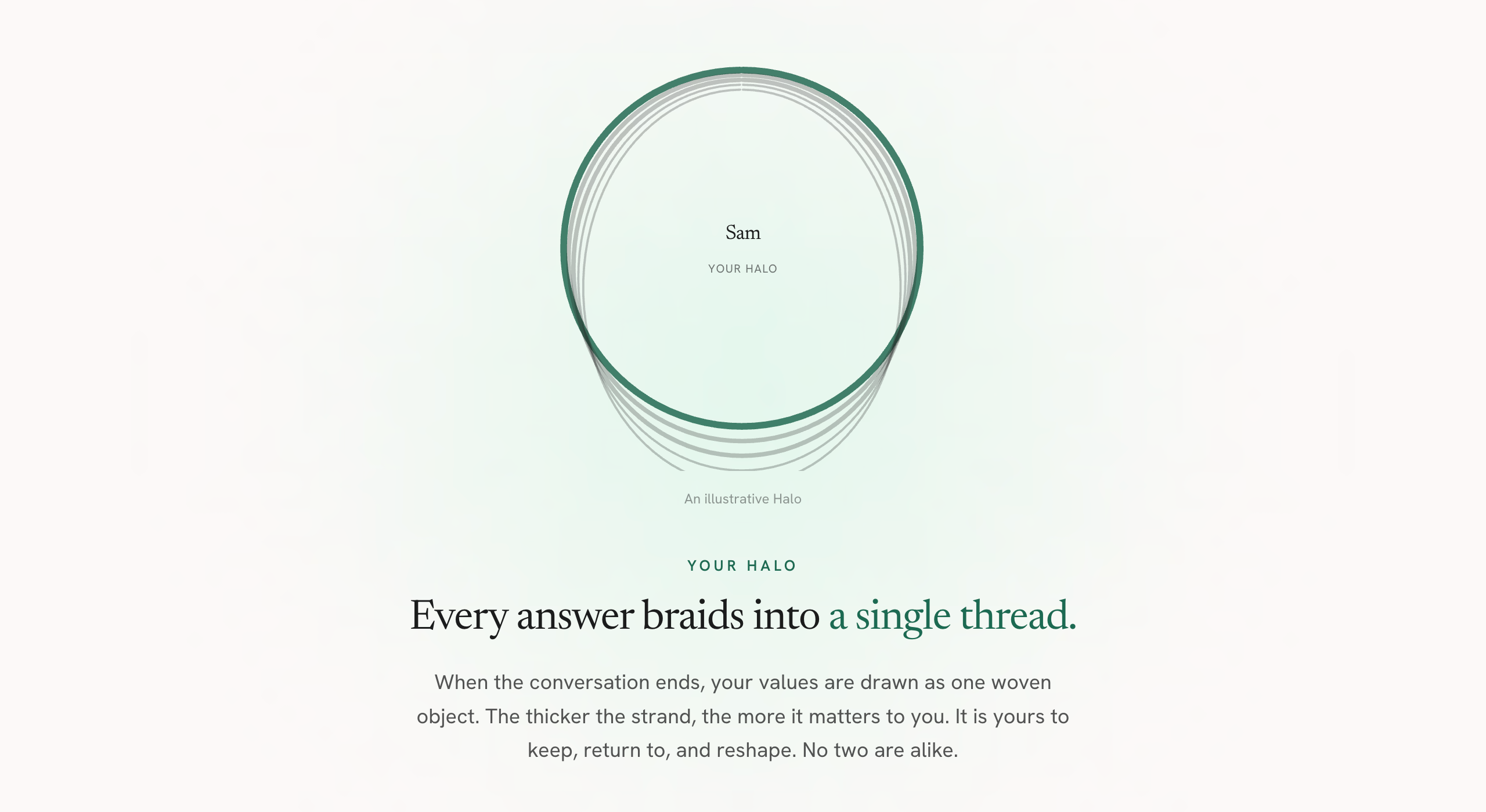 A woven Hailo circle drawn from the user's answers, labelled your Halo.